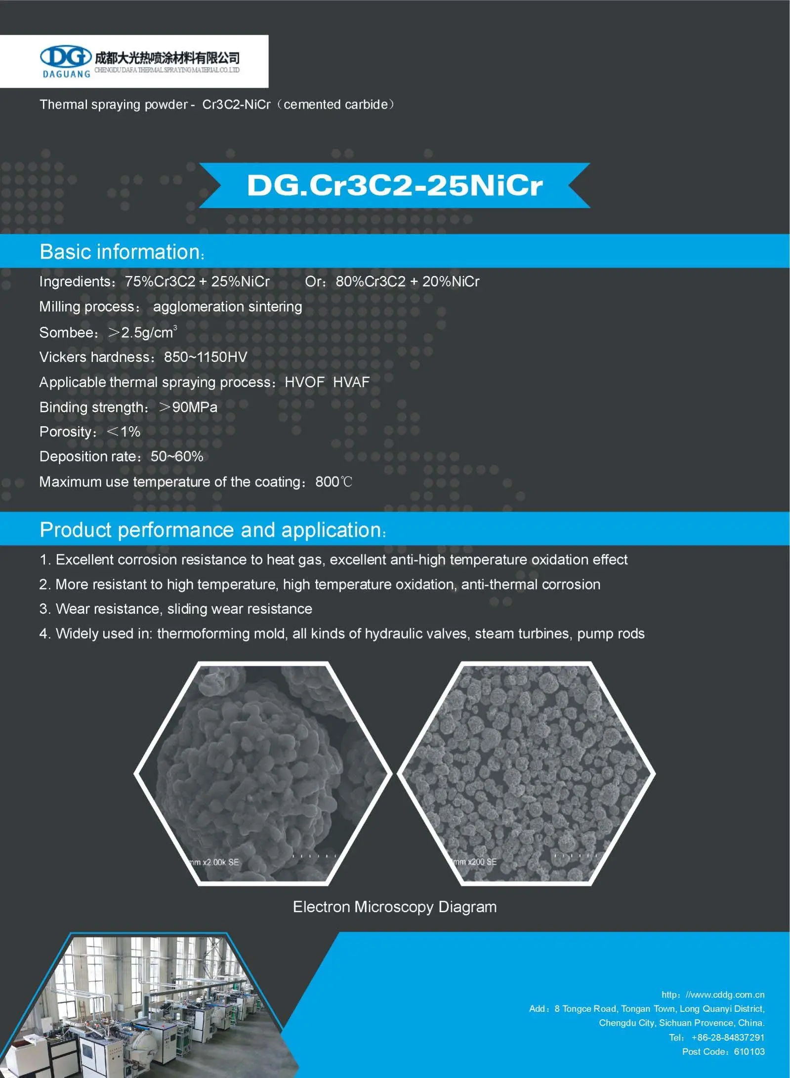 Preparation of nickel-chromium-chromium-carbide coatings by supersonic spraying